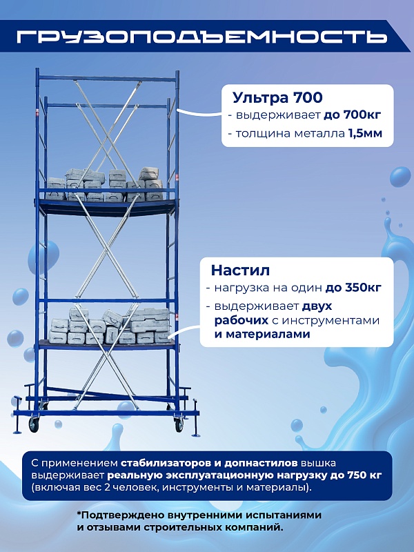 /upload/resize_cache/iblock/4fe/800_800_0/176zjw92epxsqpar1ulukf5njmdfpyy5.jpg