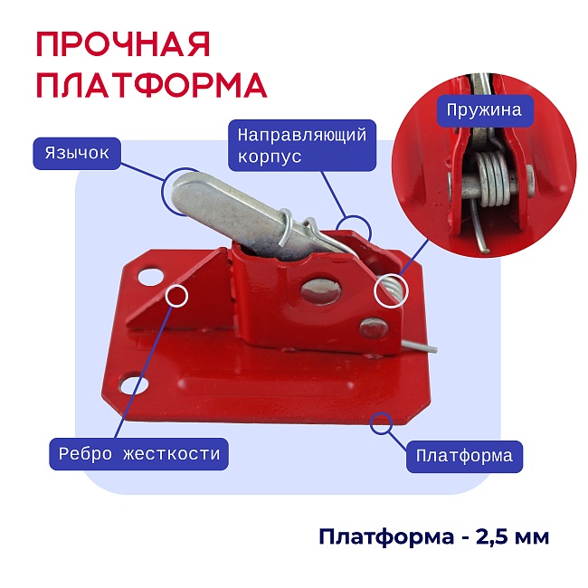 Пружинный зажим для опалубки HIT усиленный фото 2