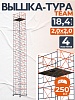 Вышка-тура ВСПT 2.0х2.0, 18.4 м