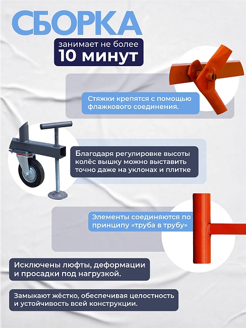 Вышка-тура TeaM ВСП 1.6х2.0, 13.6 м фото 5