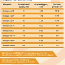 Фиксатор арматуры Промышленник звездочка 50 упаковка 250 шт. фото 4