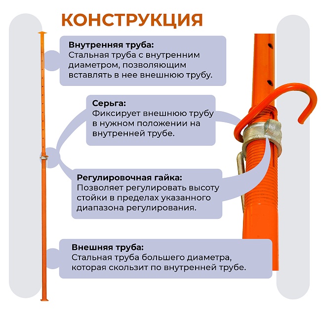 Стойка телескопическая для опалубки 4.9 м (усиленная) фото 4